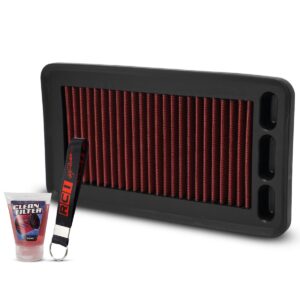 Filtro de Ar Inbox RCI Honda Civic 1.5 Turbo 2017 a 2021