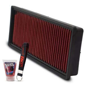 Filtro de Ar Inbox RCI Audi A4 2.0 TFSI 2009 a 2015