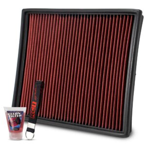Filtro de Ar Inbox RCI Vw Amarok 2.0 16V TDI Turbo Diesel 2010 a 2020