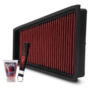 Filtro de Ar Inbox RCI Mercedes-Benz CLA180 C117 1.6 Turbo M270 2013 em diante