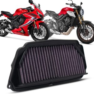 Filtro de Ar Inbox Honda CBR650R 2020 em Diante / CB650R 2020 em Diante