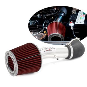 Kit Air Cool RCI 208 1.6 16V 2013 em Diante